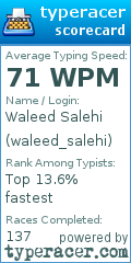 Scorecard for user waleed_salehi