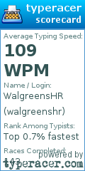 Scorecard for user walgreenshr