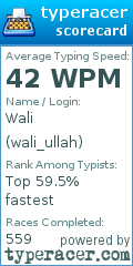 Scorecard for user wali_ullah