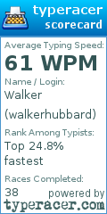 Scorecard for user walkerhubbard