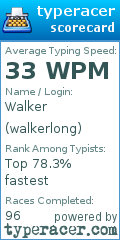 Scorecard for user walkerlong