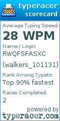 Scorecard for user walkers_101131