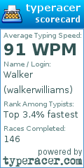 Scorecard for user walkerwilliams