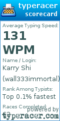 Scorecard for user wall333immortal