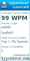 Scorecard for user wallah