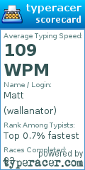 Scorecard for user wallanator