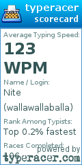 Scorecard for user wallawallaballa