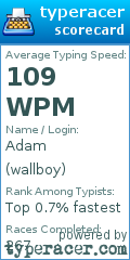 Scorecard for user wallboy