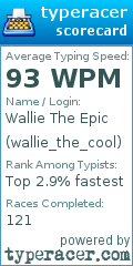 Scorecard for user wallie_the_cool