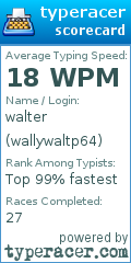 Scorecard for user wallywaltp64