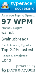 Scorecard for user walnutbread