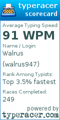 Scorecard for user walrus947