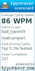 Scorecard for user walrusniper