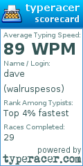 Scorecard for user walruspesos