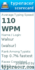 Scorecard for user walsur