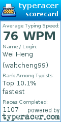 Scorecard for user waltcheng99