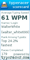 Scorecard for user walter_white699