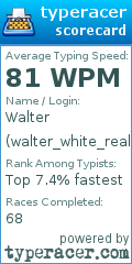 Scorecard for user walter_white_real