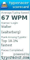 Scorecard for user walterberg