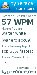 Scorecard for user walterblack69