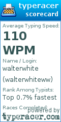 Scorecard for user walterwhiteww