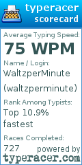Scorecard for user waltzperminute