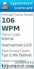 Scorecard for user wamaimain123