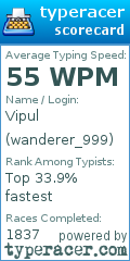 Scorecard for user wanderer_999