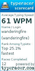 Scorecard for user wanderingfire