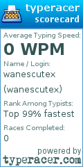 Scorecard for user wanescutex