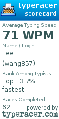 Scorecard for user wang857