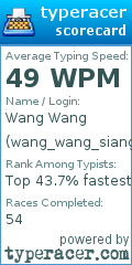 Scorecard for user wang_wang_siang_pau