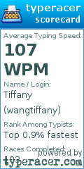 Scorecard for user wangtiffany