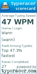 Scorecard for user wann