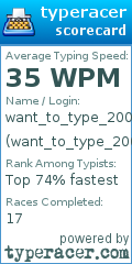 Scorecard for user want_to_type_200_wpm