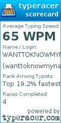 Scorecard for user wanttoknowmyname