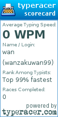 Scorecard for user wanzakuwan99