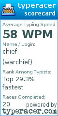 Scorecard for user warchief