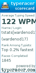 Scorecard for user wardenod17