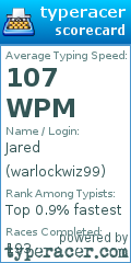 Scorecard for user warlockwiz99