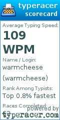Scorecard for user warmcheese