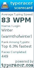 Scorecard for user warmthofwinter