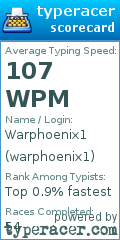Scorecard for user warphoenix1