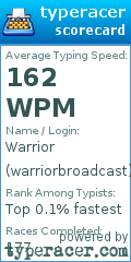 Scorecard for user warriorbroadcast