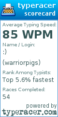 Scorecard for user warriorpigs