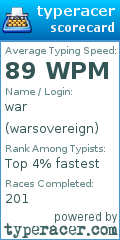 Scorecard for user warsovereign