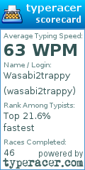 Scorecard for user wasabi2trappy