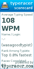 Scorecard for user wasagoodtypist