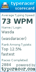 Scorecard for user wasdaracer