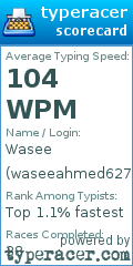 Scorecard for user waseeahmed627